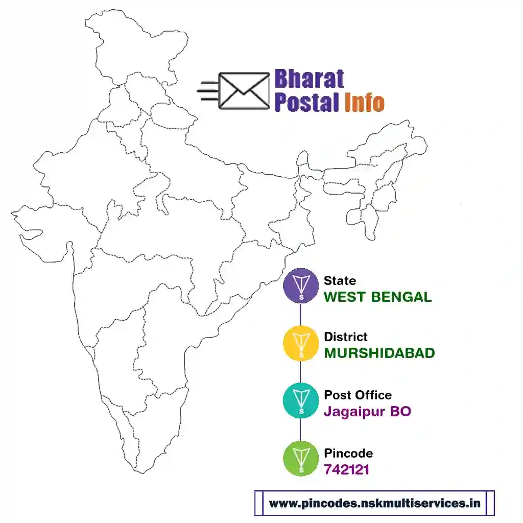 west bengal-murshidabad-jagaipur bo-742121